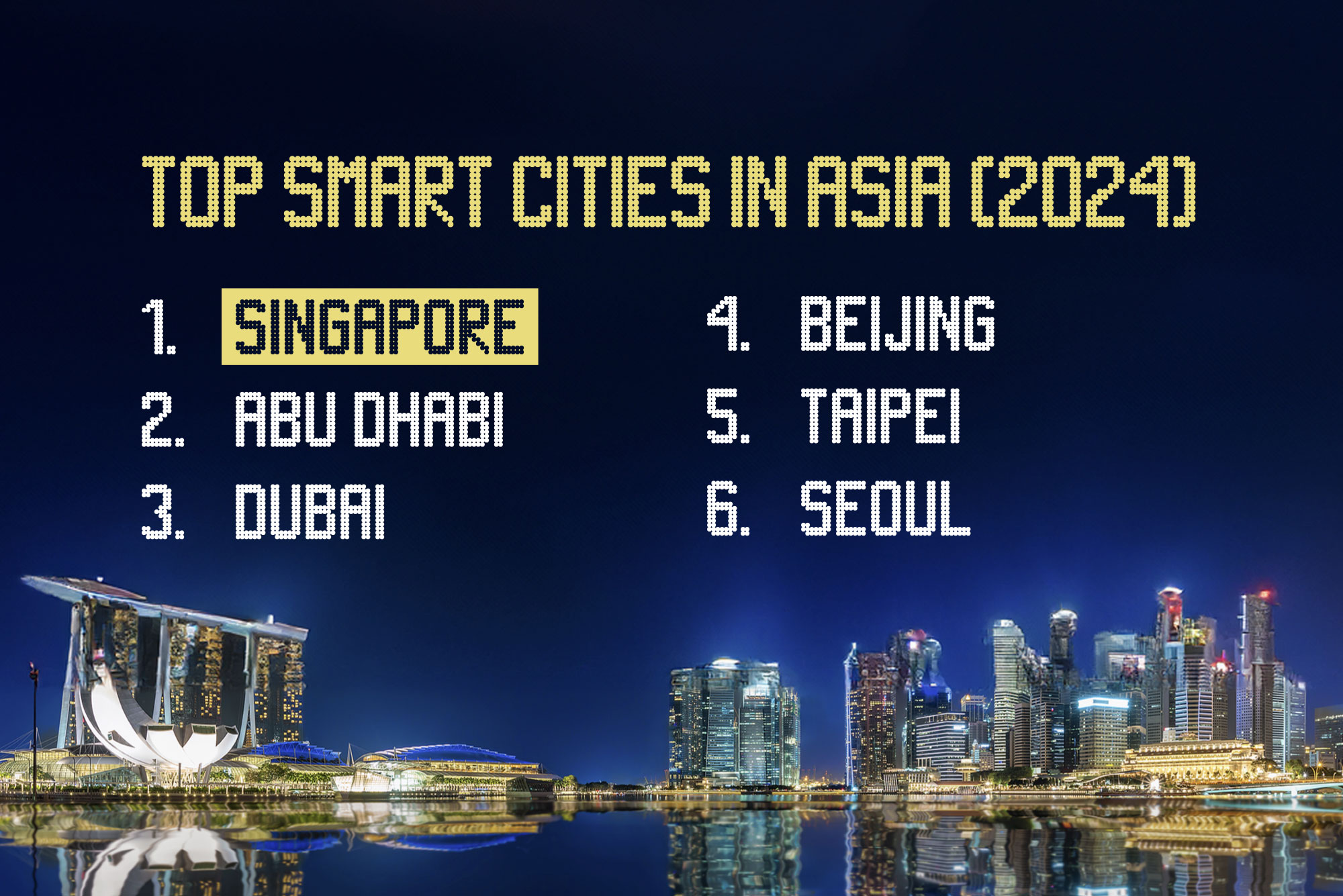 IMD-SUTD Smart City Index 2021